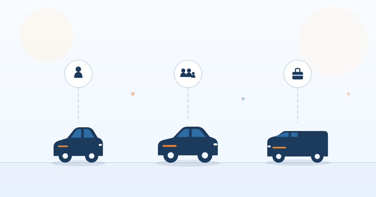 Qual è l'auto migliore? La domanda giusta è un'altra